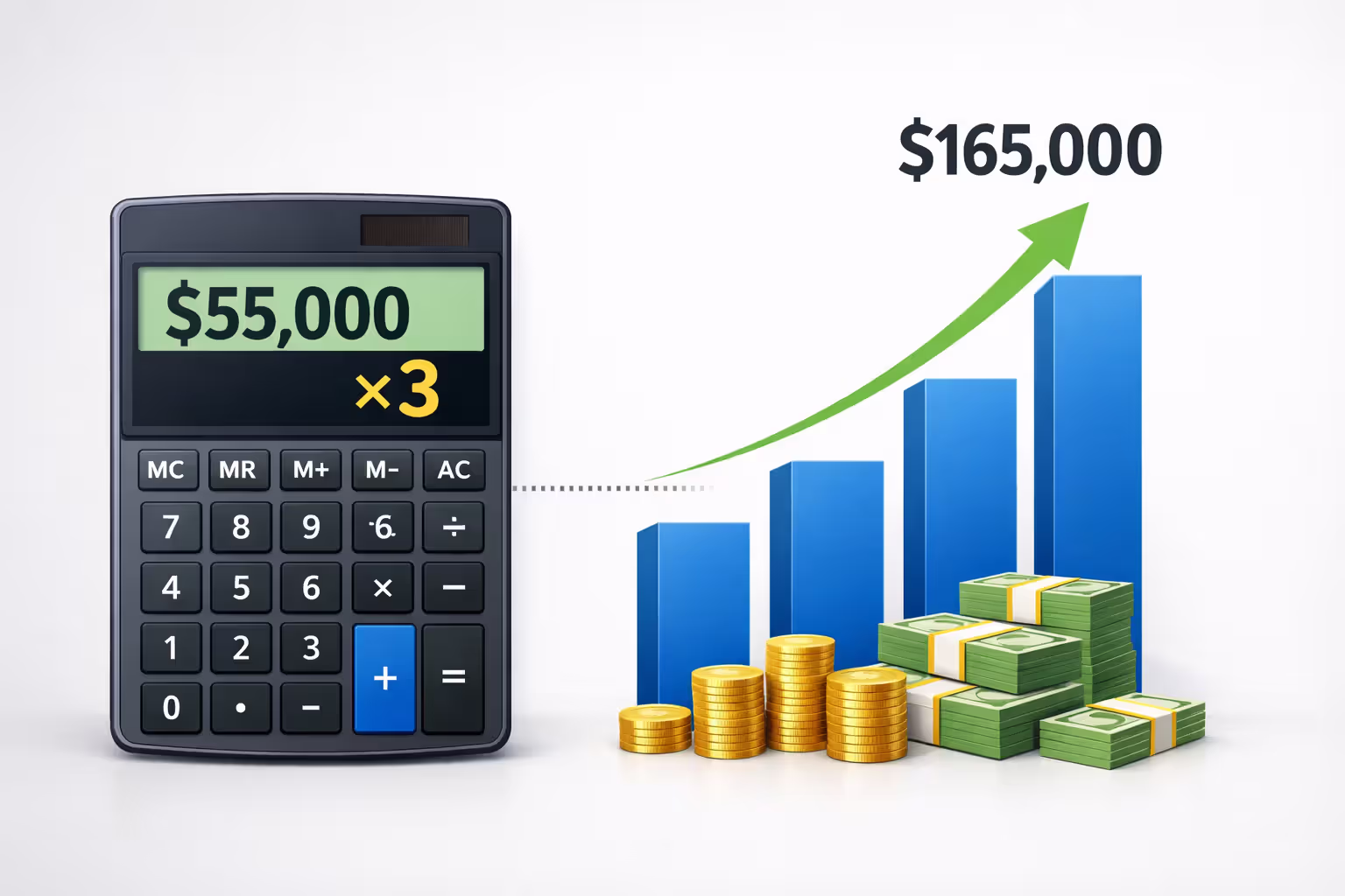 Infographic showing insurance settlement multiplier calculation with $55,000 base damages multiplied by 3 equaling $165,000 total claim value